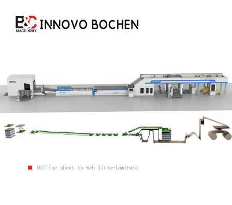 Μηχανή υψηλής ταχύτητας κυματοειδούς λαμινοποίησης με τροφοδοσία τροχιάς σε φύλλο και γραμμή στοιβάσματος Flip Flop για την παραγωγή συσκευασιών